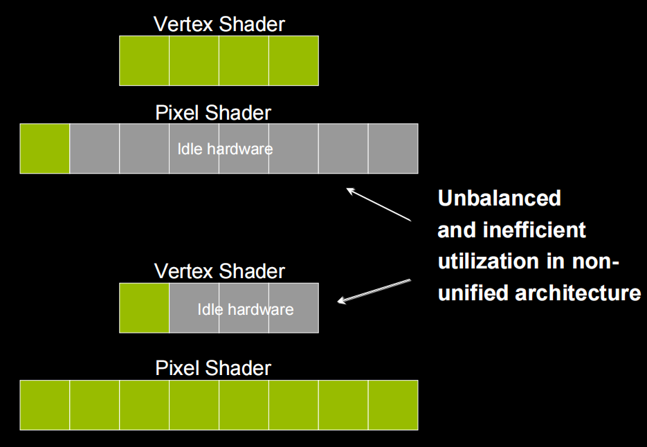 Shader