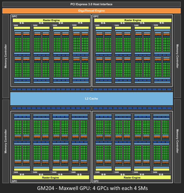 fermipipeline_maxwell_gpu