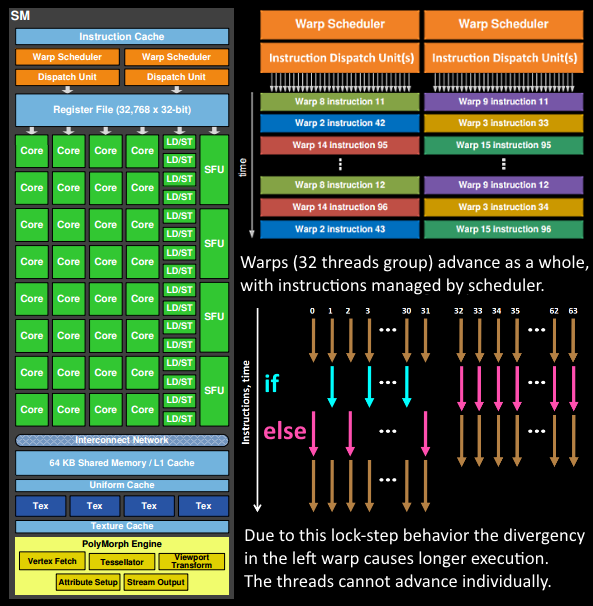 fermipipeline_sm